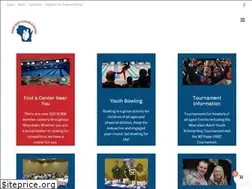 Sites similar to bowlwi.com