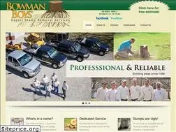 Sites similar to bowmanboys.com