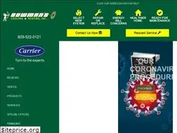 Sites similar to bowmansair.com