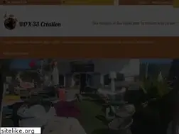 Sites similar to box33creation.com
