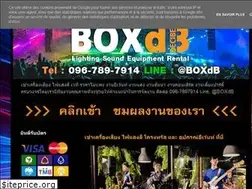 Sites similar to boxdecibel.com