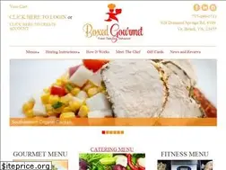 Sites similar to boxedgourmetmeals.com