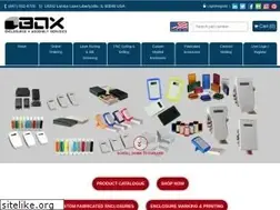 Sites similar to boxenclosures.com