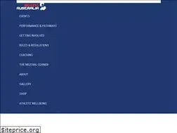 Sites similar to boxing.org.au