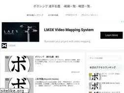 Sites similar to boxinglib.com