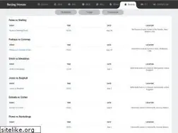 Sites similar to boxingstreamlinks.com