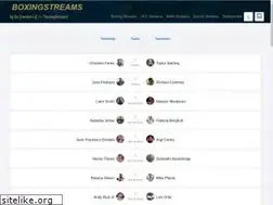 Sites similar to boxingstreams.to