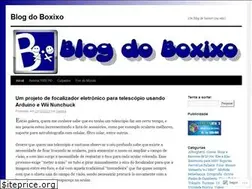 Sites similar to boxixo.wordpress.com