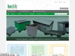 Sites similar to boxlitepackaging.com