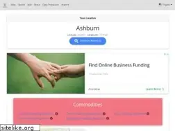 Sites similar to boxlocator.eu