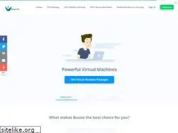 Sites similar to boxne.com