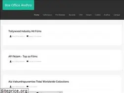 Sites similar to boxofficeandhra.com