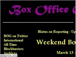 Sites similar to boxofficeguru.com