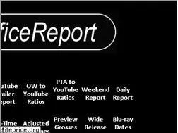 Sites similar to boxofficereport.com