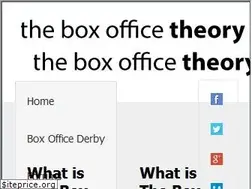 Sites similar to boxofficetheory.com