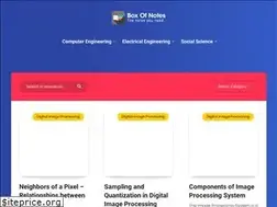 Sites similar to boxofnotes.com