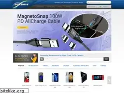 Sites similar to boxwave.com