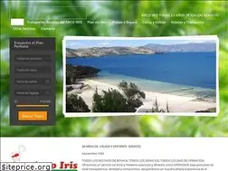 Sites similar to boyacaturismo.com
