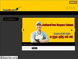 Sites similar to boyacix.com