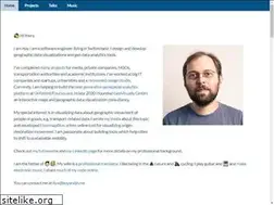 Sites similar to boyandin.me