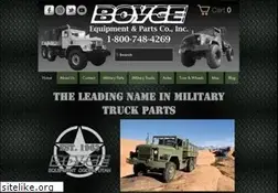 Sites similar to boyceequipment.com
