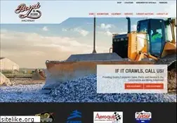 Sites similar to boydandsonsmachinery.com