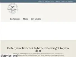 Sites similar to boydandwurthmann.com