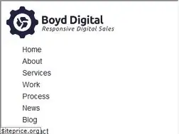 Sites similar to boyddigital.co.uk