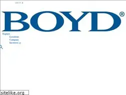 Sites similar to boydgaming.net