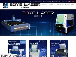Sites similar to boyemx.com
