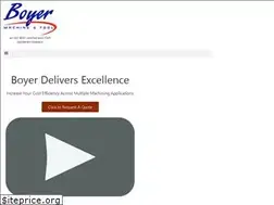 Sites similar to boyermachine.com
