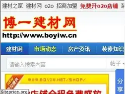 Sites similar to boyiw.cn