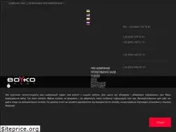 Sites similar to boyko-sport.com