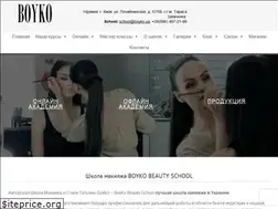 Sites similar to boyko.ua