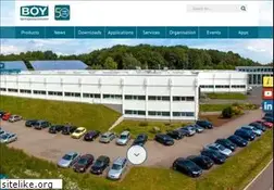 Sites similar to boymachines.com