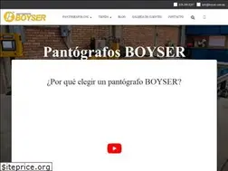 Sites similar to boyser.com.mx