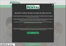 Sites similar to boysondental.com