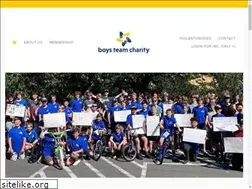 Sites similar to boysteamcharity.org