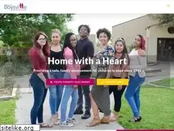 Sites similar to boysvilletexas.org