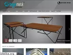 Sites similar to boyutmetalmobilya.com