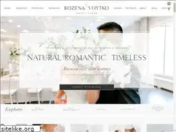 Sites similar to bozenavoytko.com