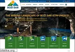 Sites similar to bozidar.cz