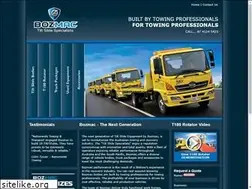 Sites similar to bozmac.com.au