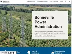 Sites similar to bpa.gov