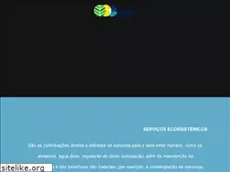 Sites similar to bpbes.net.br