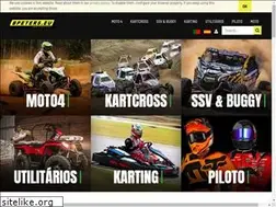 Sites similar to bpeters.eu