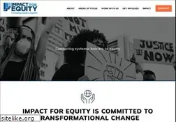 Sites similar to bpichicago.org