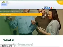 Sites similar to bpihomeowner.org