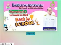 Sites similar to bpk.ac.th
