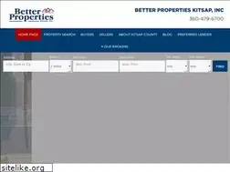 Sites similar to bpkitsap.com